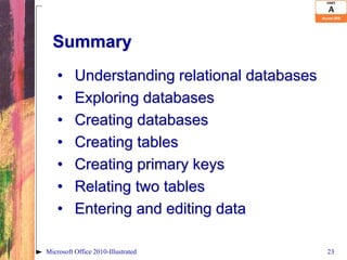 Summary
    •     Understanding relational databases
    •     Exploring databases
    •     Creating databases
    •     ...