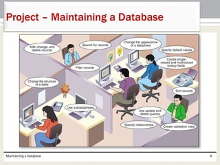 Maintaining a Database 4
Project – Maintaining a Database
 