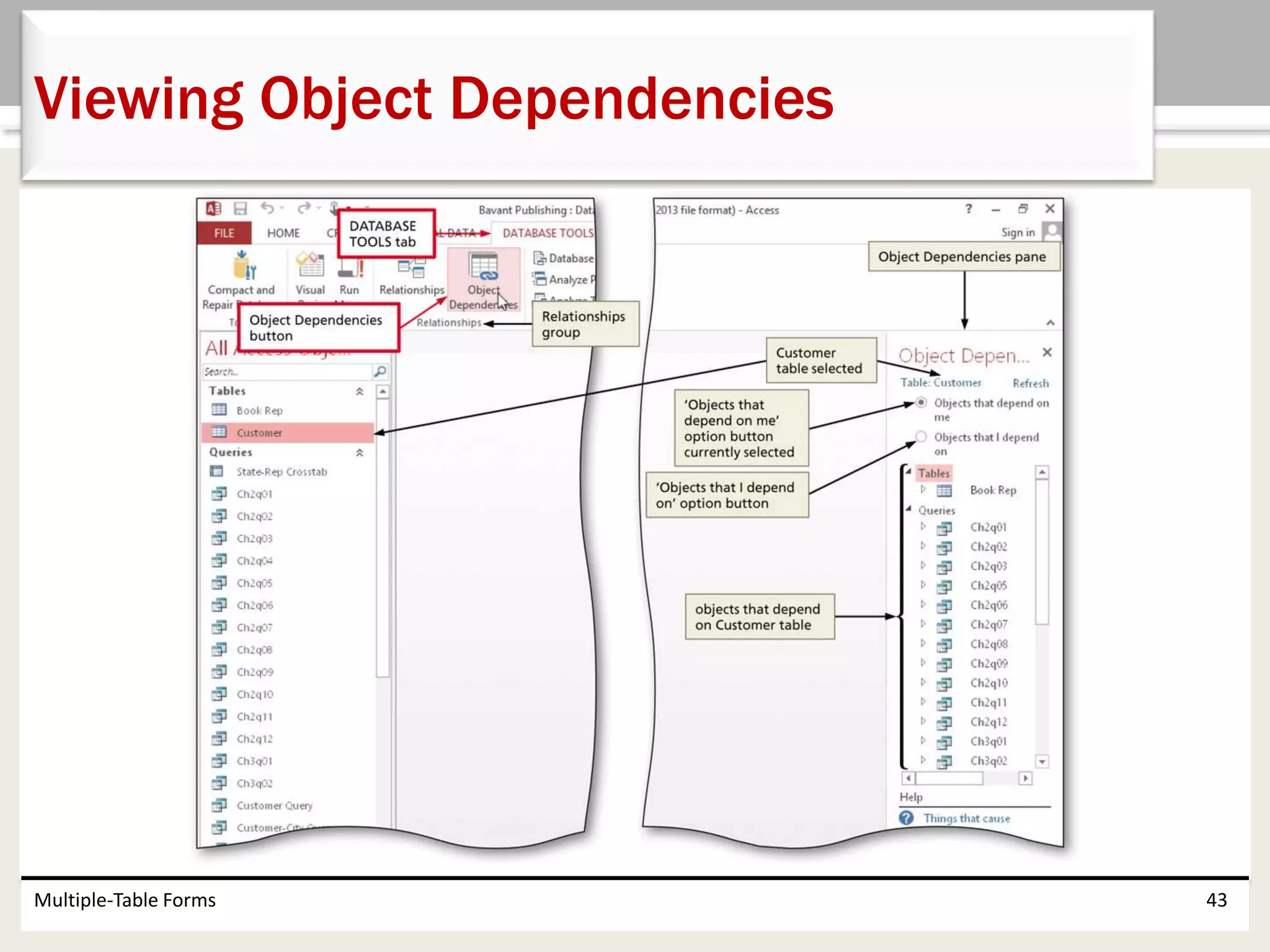 Multiple-Table Forms 43
Viewing Object Dependencies
 