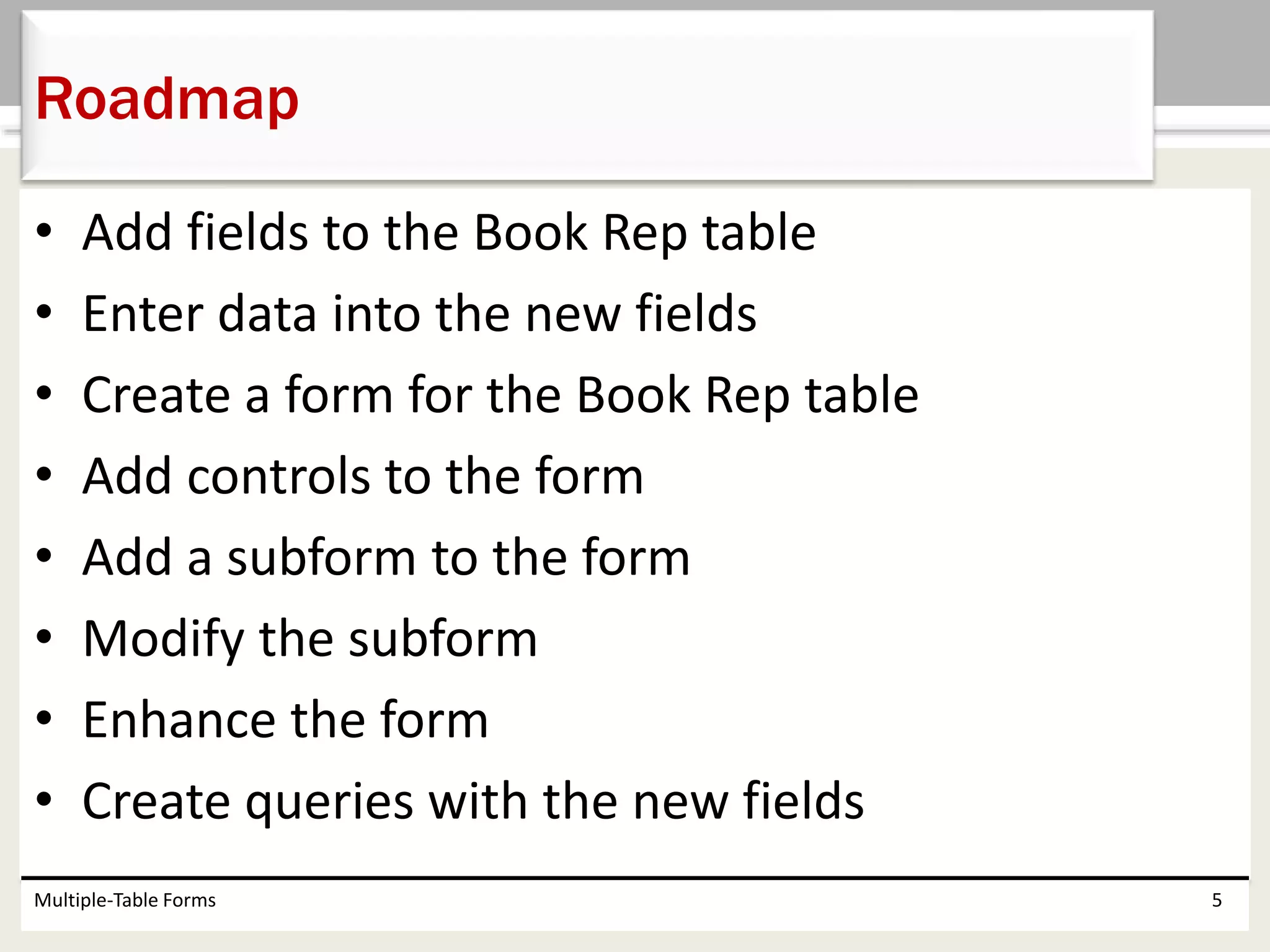 • Add fields to the Book Rep table
• Enter data into the new fields
• Create a form for the Book Rep table
• Add controls to the form
• Add a subform to the form
• Modify the subform
• Enhance the form
• Create queries with the new fields
Multiple-Table Forms 5
Roadmap
 