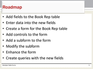 • Add fields to the Book Rep table
• Enter data into the new fields
• Create a form for the Book Rep table
• Add controls to the form
• Add a subform to the form
• Modify the subform
• Enhance the form
• Create queries with the new fields
Multiple-Table Forms 5
Roadmap
 