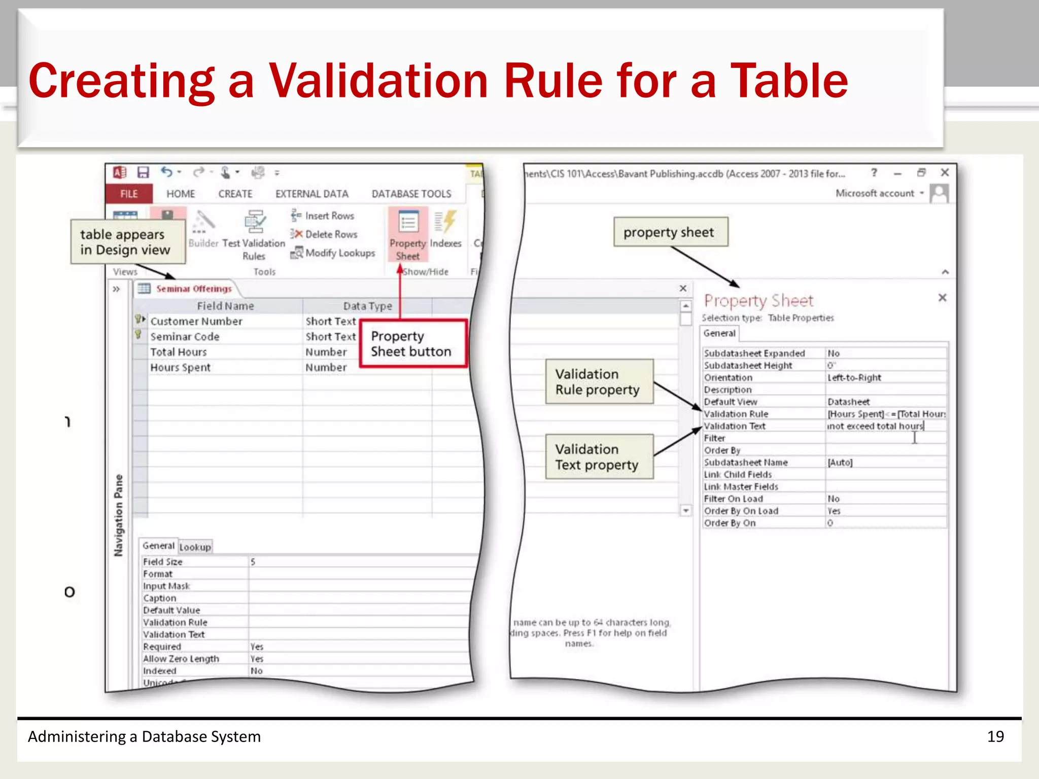 Administering a Database System 19
Creating a Validation Rule for a Table
 