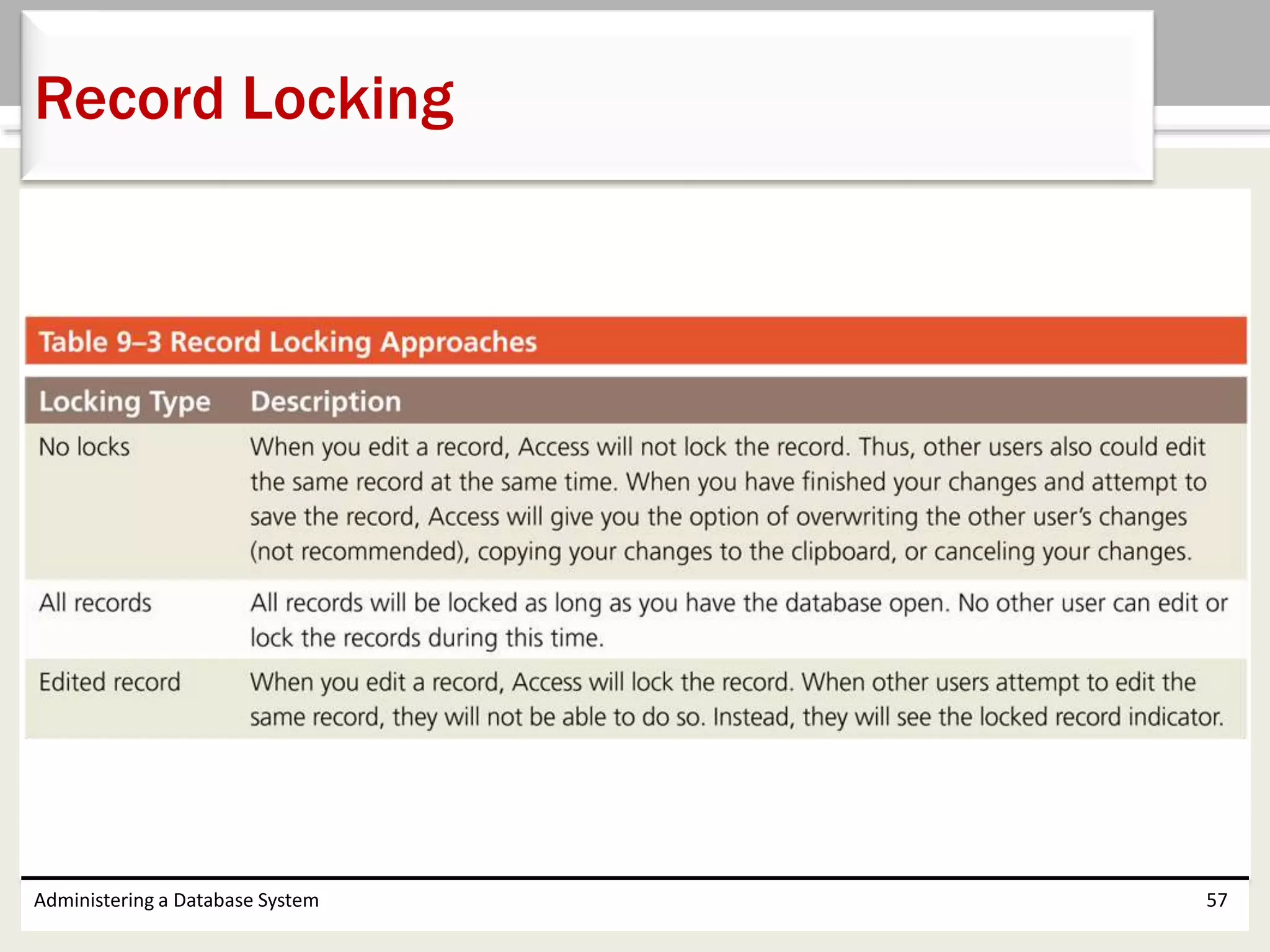 Administering a Database System 57
Record Locking
 
