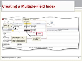 Administering a Database System 30
Creating a Multiple-Field Index
 