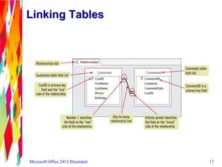 Linking Tables
Microsoft Office 2013-Illustrated 17
 