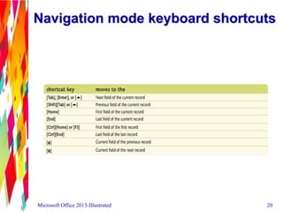 Navigation mode keyboard shortcuts
Microsoft Office 2013-Illustrated 20
 