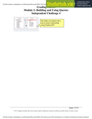 Grading Rubric
Module 2: Building and Using Queries
Independent Challenge 4
(page 2 of 2)
© 2017 Cengage Learning®. May not be scanned, copied or duplicated, or posted to a publicly accessible website, in whole or in part.
The tables are linked with a
one-to-many relationship
using EmployerID
Full file at https://testbankuniv.eu/Illustrated-Microsoft-Office-365-and-Access-2016-Introductory-1st-Edition-Friedrichsen-Solutions-Manual
Full file at https://testbankuniv.eu/Illustrated-Microsoft-Office-365-and-Access-2016-Introductory-1st-Edition-Friedrichsen-Solutions-Manual
 