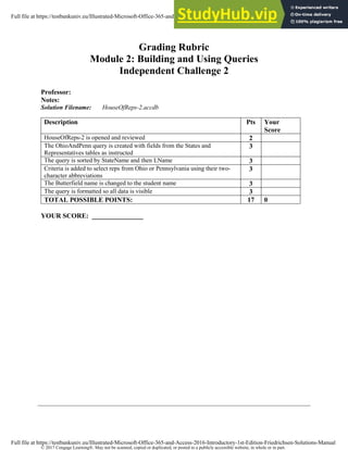 © 2017 Cengage Learning®. May not be scanned, copied or duplicated, or posted to a publicly accessible website, in whole or in part.
Grading Rubric
Module 2: Building and Using Queries
Independent Challenge 2
Professor:
Notes:
Solution Filename: HouseOfReps-2.accdb
Description Pts Your
Score
HouseOfReps-2 is opened and reviewed 2
The OhioAndPenn query is created with fields from the States and
Representatives tables as instructed
3
The query is sorted by StateName and then LName 3
Criteria is added to select reps from Ohio or Pennsylvania using their two-
character abbreviations
3
The Butterfield name is changed to the student name 3
The query is formatted so all data is visible 3
TOTAL POSSIBLE POINTS: 17 0
YOUR SCORE: _______________
Full file at https://testbankuniv.eu/Illustrated-Microsoft-Office-365-and-Access-2016-Introductory-1st-Edition-Friedrichsen-Solutions-Manual
Full file at https://testbankuniv.eu/Illustrated-Microsoft-Office-365-and-Access-2016-Introductory-1st-Edition-Friedrichsen-Solutions-Manual
 