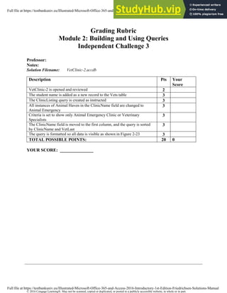 © 2016 Cengage Learning®. May not be scanned, copied or duplicated, or posted to a publicly accessible website, in whole or in part.
Grading Rubric
Module 2: Building and Using Queries
Independent Challenge 3
Professor:
Notes:
Solution Filename: VetClinic-2.accdb
Description Pts Your
Score
VetClinic-2 is opened and reviewed 2
The student name is added as a new record to the Vets table 3
The ClinicListing query is created as instructed 3
All instances of Animal Haven in the ClinicName field are changed to
Animal Emergency
3
Criteria is set to show only Animal Emergency Clinic or Veterinary
Specialists
3
The ClinicName field is moved to the first column, and the query is sorted
by ClinicName and VetLast
3
The query is formatted so all data is visible as shown in Figure 2-23 3
TOTAL POSSIBLE POINTS: 20 0
YOUR SCORE: _______________
Full file at https://testbankuniv.eu/Illustrated-Microsoft-Office-365-and-Access-2016-Introductory-1st-Edition-Friedrichsen-Solutions-Manual
Full file at https://testbankuniv.eu/Illustrated-Microsoft-Office-365-and-Access-2016-Introductory-1st-Edition-Friedrichsen-Solutions-Manual
 