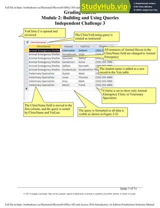 Grading Rubric
Module 2: Building and Using Queries
Independent Challenge 3
(page 1 of 1)
© 2017 Cengage Learning®. May not be scanned, copied or duplicated, or posted to a publicly accessible website, in whole or in part.
The ClinicName field is moved to the
first column, and the query is sorted
by ClinicName and VetLast
The ClinicVetListing query is
created as instructed
The student name is added as a new
record to the Vets table
VetClinic-2 is opened and
reviewed
Criteria is set to show only Animal
Emergency Clinic or Veterinary
Specialists
All instances of Animal Haven in the
ClinicName field are changed to Animal
Emergency
The query is formatted so all data is
visible as shown in Figure 2-23
Full file at https://testbankuniv.eu/Illustrated-Microsoft-Office-365-and-Access-2016-Introductory-1st-Edition-Friedrichsen-Solutions-Manual
Full file at https://testbankuniv.eu/Illustrated-Microsoft-Office-365-and-Access-2016-Introductory-1st-Edition-Friedrichsen-Solutions-Manual
 