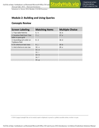 Microsoft Office 2016 – Illustrated Introductory Access-2
Solutions to Access 2016 Module 2 EOM Exercises
© 2016 Cengage Learning®. May not be scanned, copied or duplicated, or posted to a publicly accessible website, in whole or in part.
M
Mo
od
du
ul
le
e 2
2:
: B
Bu
ui
il
ld
di
in
ng
g a
an
nd
d U
Us
si
in
ng
g Q
Qu
ue
er
ri
ie
es
s
C
Co
on
nc
ce
ep
pt
ts
s R
Re
ev
vi
ie
ew
w
S
Sc
cr
re
ee
en
n L
La
ab
be
el
li
in
ng
g M
Ma
at
tc
ch
hi
in
ng
g I
It
te
em
ms
s M
Mu
ul
lt
ti
ip
pl
le
e C
Ch
ho
oi
ic
ce
e
1. Trips table field list 6. h 16. b
2. Duration field from Trips
table in query grid
7. c 17. a
3. Ascending sort order on
TripName field
8. d 18. d
4. Or criteria on two rows 9. j 19. b
5. And criteria on one row 10. e 20. a
11. a
12. i
13. b
14. f
15. g
Full file at https://testbankuniv.eu/Illustrated-Microsoft-Office-365-and-Access-2016-Introductory-1st-Edition-Friedrichsen-Solutions-Manual
Full file at https://testbankuniv.eu/Illustrated-Microsoft-Office-365-and-Access-2016-Introductory-1st-Edition-Friedrichsen-Solutions-Manual
 