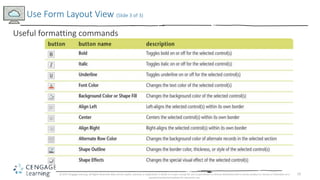 10
Useful formatting commands
Use Form Layout View (Slide 3 of 3)
© 2017 Cengage Learning. All Rights Reserved. May not be...