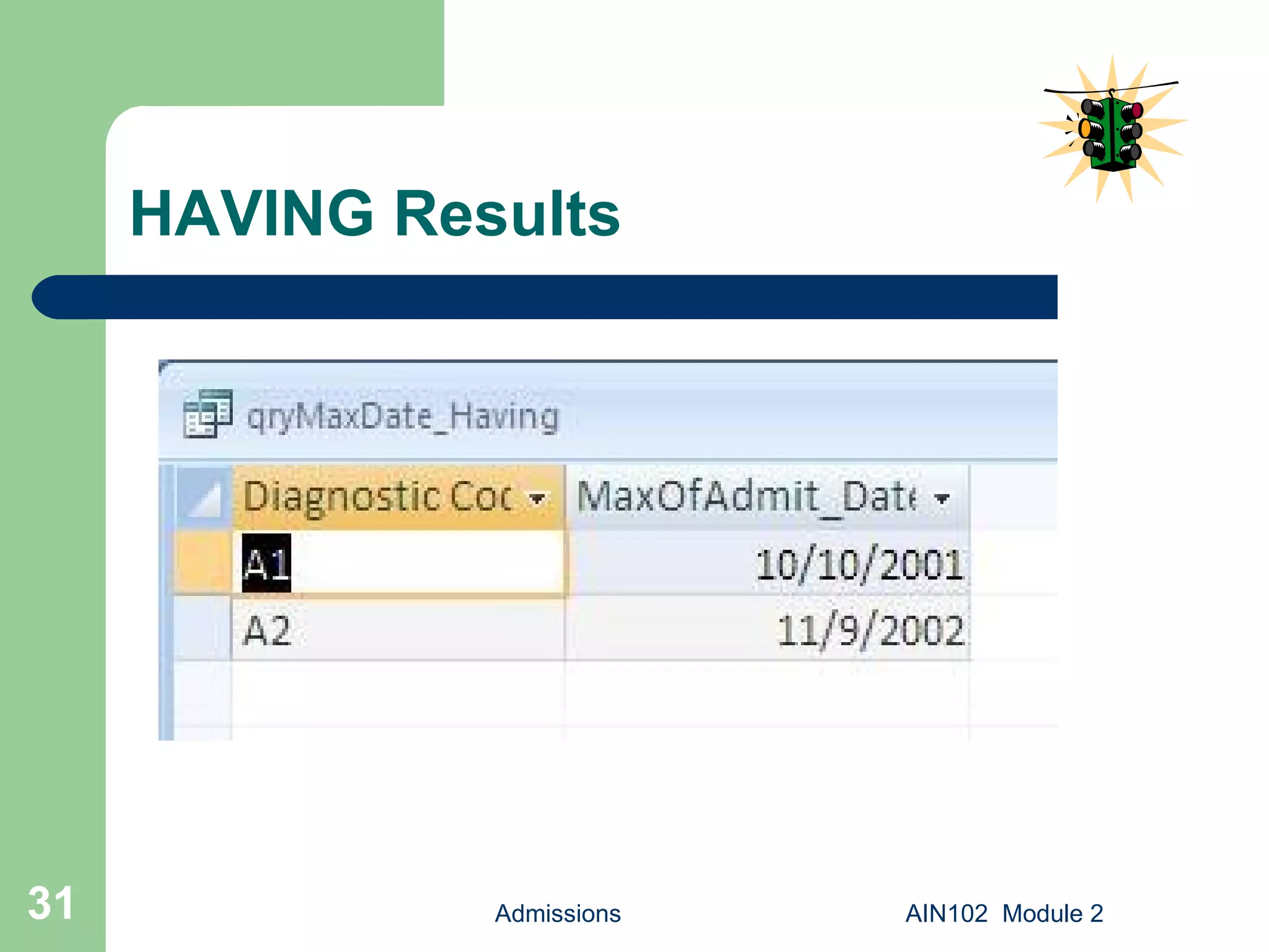 HAVING Results Admissions AIN102  Module 2 