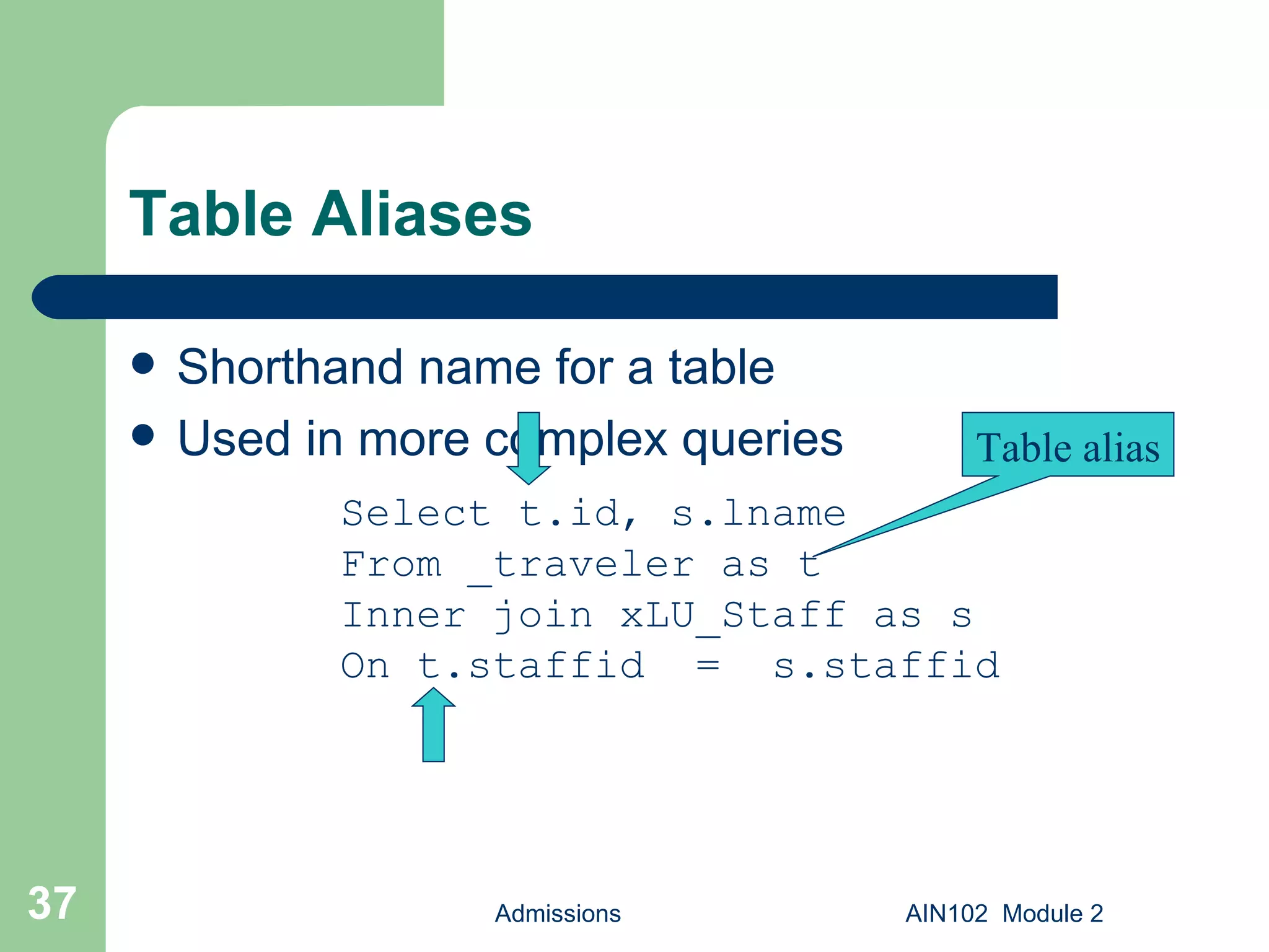 Table Aliases Shorthand name for a table Used in more complex queries Admissions AIN102  Module 2 Select t.id, s.lname From _traveler as t Inner join xLU_Staff as s On t.staffid  =  s.staffid Table alias 