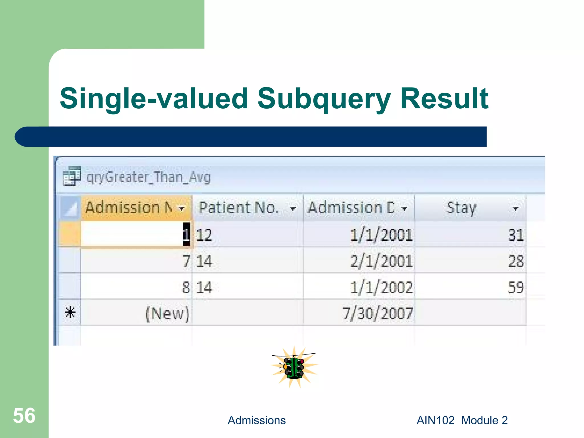 Single-valued Subquery Result Admissions AIN102  Module 2 