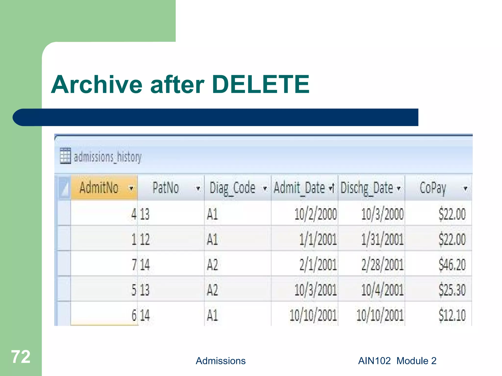 Archive after DELETE Admissions AIN102  Module 2 