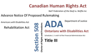 Section508
Rehabilitation Act
Americans with Disabilities Act
Nat’l Federation of the Deaf vs. Netflix Inc
ADA
Department of Justice
Advance Notice Of Proposed Rulemaking
CharterofRightsandFreedoms
Canadian Human Rights Act
Ontarians with Disabilities Act
Schedules I, I.I and II of the Financial Administration Act
Title III
 