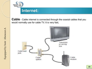 Access and use internet | PPTX