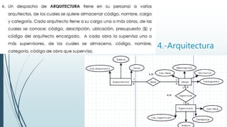 4.-Arquitectura
 