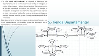 5.-Tienda Departamental
 