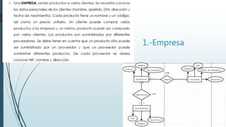 1.-Empresa
 