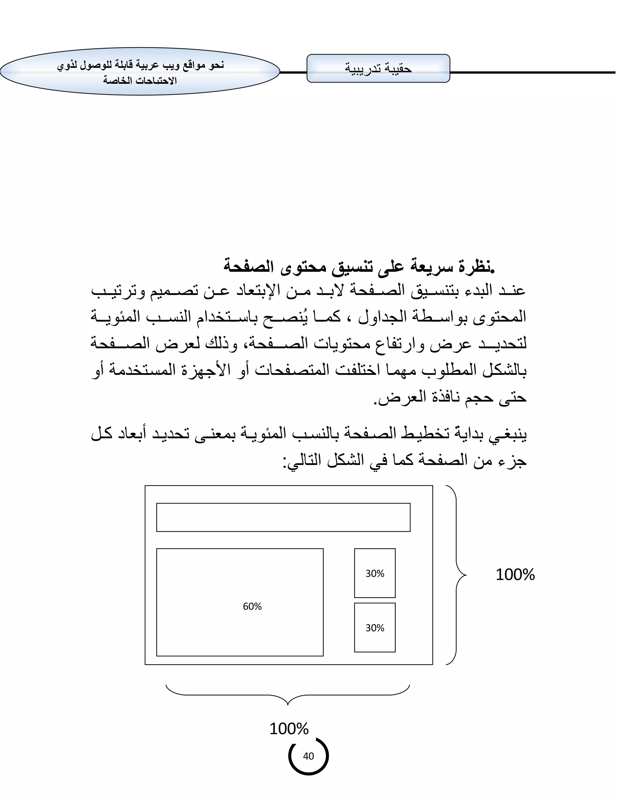 Accessbility Workshop V1