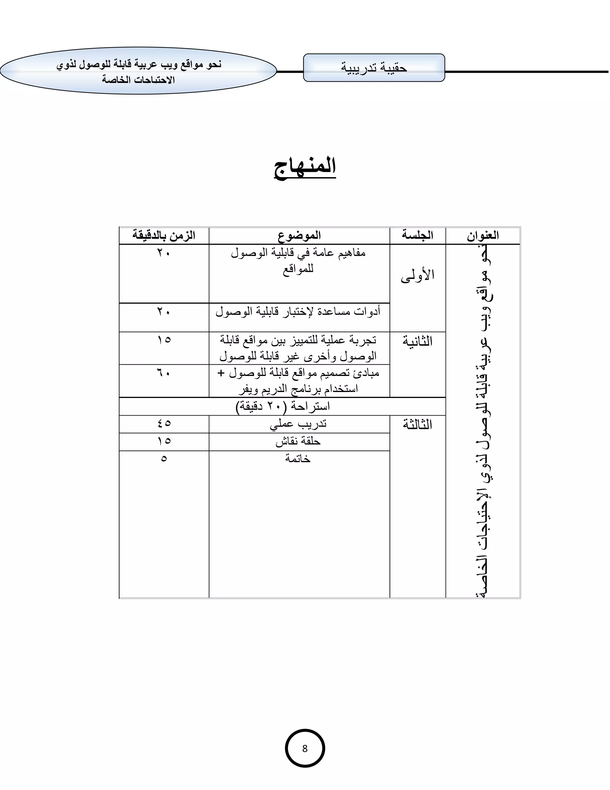 Accessbility Workshop V1