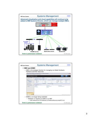 Access client solutions overview | PDF