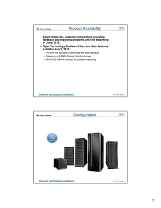 Access client solutions overview | PDF