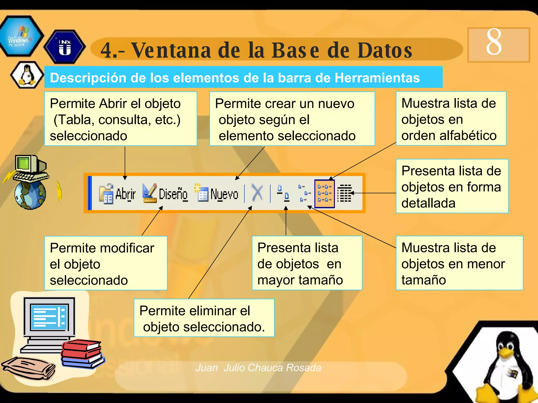 4.- Ventana de la Base de Datos 8 Permite Abrir el objeto (Tabla, consulta, etc.) seleccionado Permite modificar el objeto seleccionado  Permite crear un nuevo objeto según el elemento seleccionado  Permite eliminar el objeto seleccionado.  Presenta lista de objetos  en  mayor tamaño  Muestra lista de objetos en menor tamaño Muestra lista de objetos en orden alfabético Presenta lista de objetos en forma detallada Descripción   de los elementos de la barra de Herramientas 