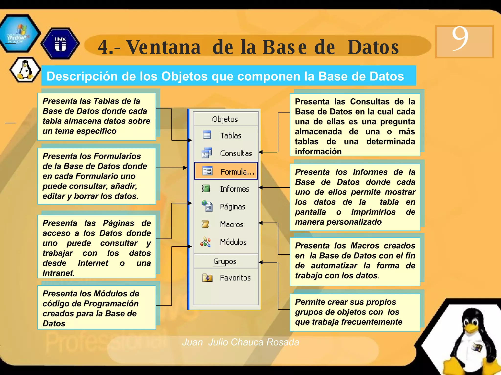 4.- Ventana  de la Base de  Datos 9 Descripción   de los Objetos que componen la Base de Datos Presenta las Tablas de la Base de Datos donde cada tabla almacena datos sobre un tema especifico Presenta los Formularios de la Base de Datos donde en cada Formulario uno puede consultar, añadir, editar y borrar los datos. Presenta los Informes de la Base de Datos donde cada uno de ellos permite mostrar los datos de la  tabla en pantalla o imprimirlos de manera personalizado Presenta los Macros creados en  la Base de Datos con el fin de automatizar la forma de trabajo con los datos . Presenta las Páginas de acceso a los Datos donde uno puede consultar y trabajar con los datos desde Internet o una Intranet. Permite crear sus propios grupos de objetos con  los que trabaja frecuentemente Presenta los Módulos de código de Programación creados para la Base de Datos Presenta las Consultas de la Base de Datos en la cual cada una de ellas es una pregunta almacenada de una o más tablas de una determinada información 