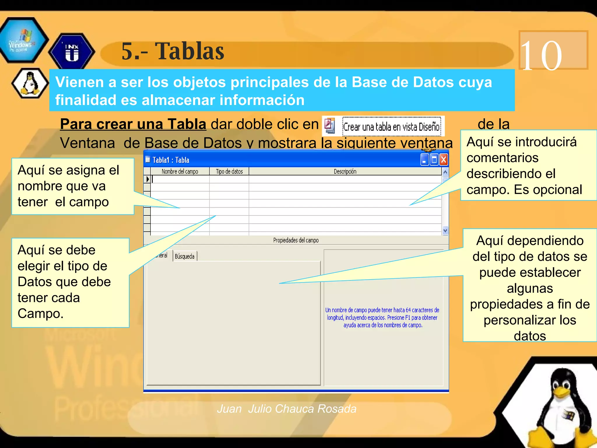 5.- Tablas 10 Vienen a ser los objetos principales de la Base de Datos cuya finalidad es almacenar información Para crear una Tabla  dar doble clic en  de la  Ventana  de Base de Datos y mostrara la siguiente ventana Aquí dependiendo del tipo de datos se puede establecer algunas propiedades a fin de personalizar los datos Aquí se introducirá comentarios describiendo el campo. Es opcional Aquí se asigna el nombre que va tener  el campo Aquí se debe elegir el tipo de Datos que debe tener cada Campo. 