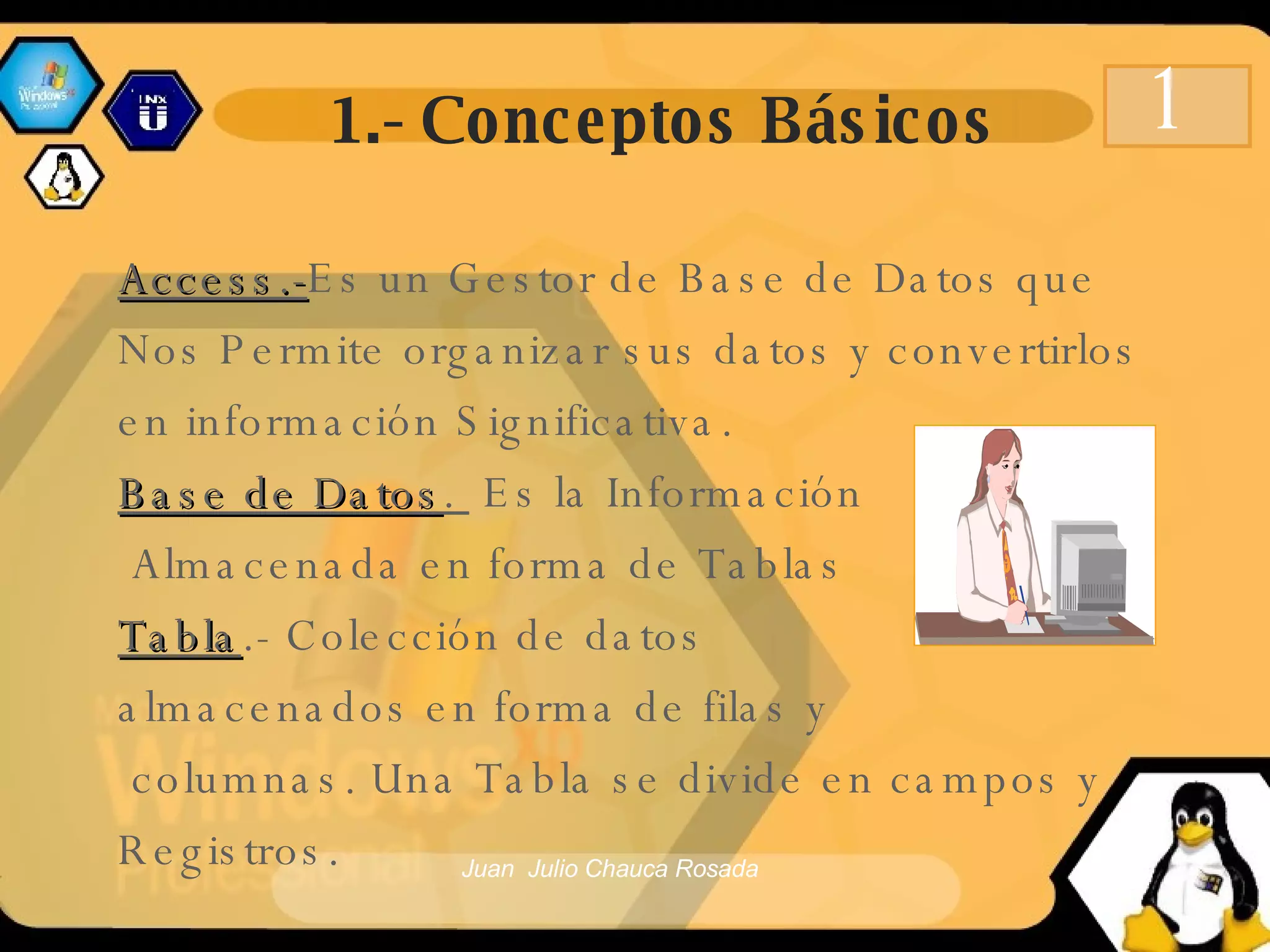 1.- Conceptos Básicos Access.- Es un Gestor de Base de Datos que Nos Permite organizar sus datos y convertirlos en información Significativa. Base de Datos .  Es la Información Almacenada en forma de Tablas  Tabla .- Colección de datos almacenados en forma de filas y columnas. Una Tabla se divide en campos y Registros. 1 