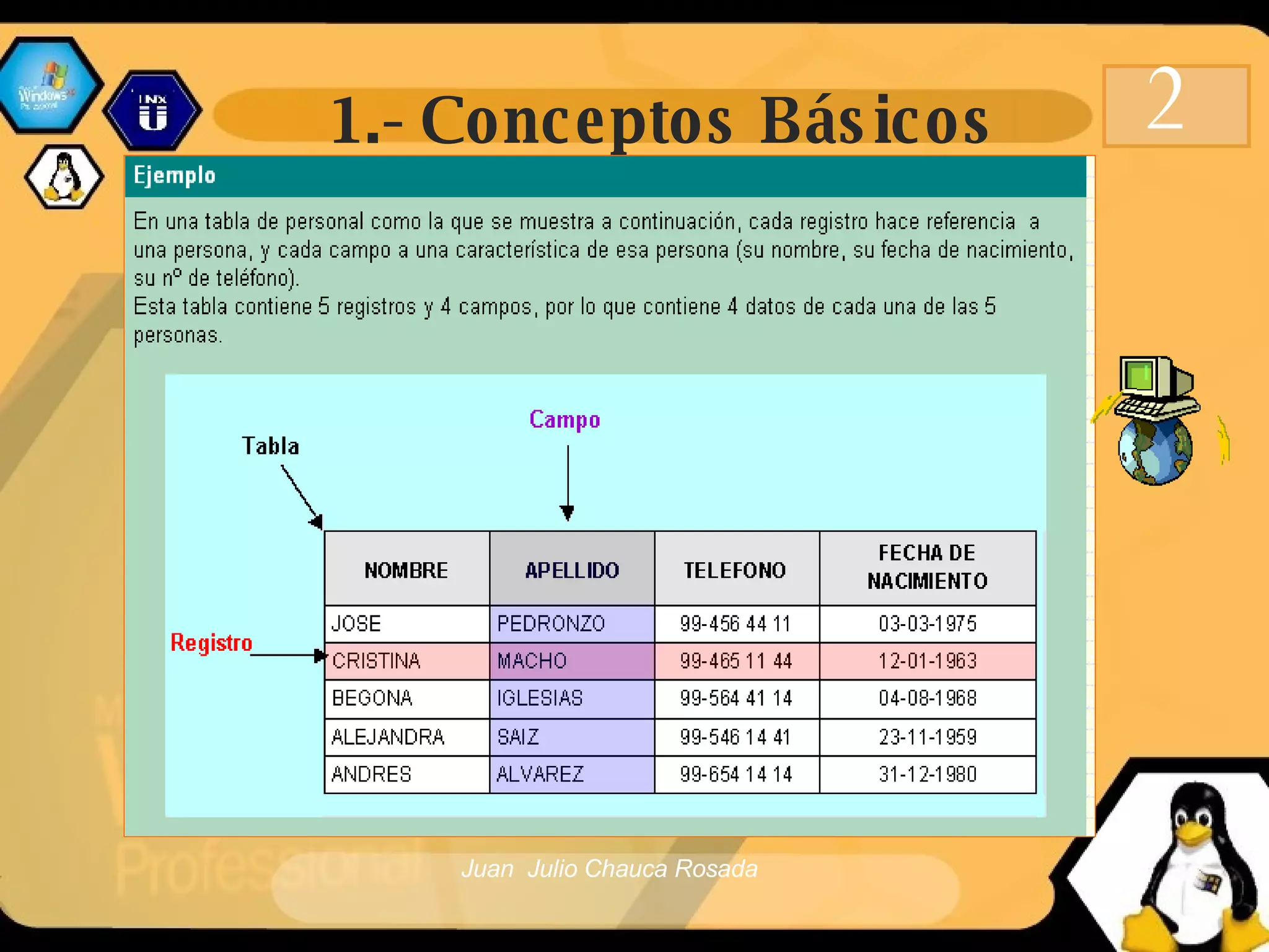 1.- Conceptos Básicos 2 