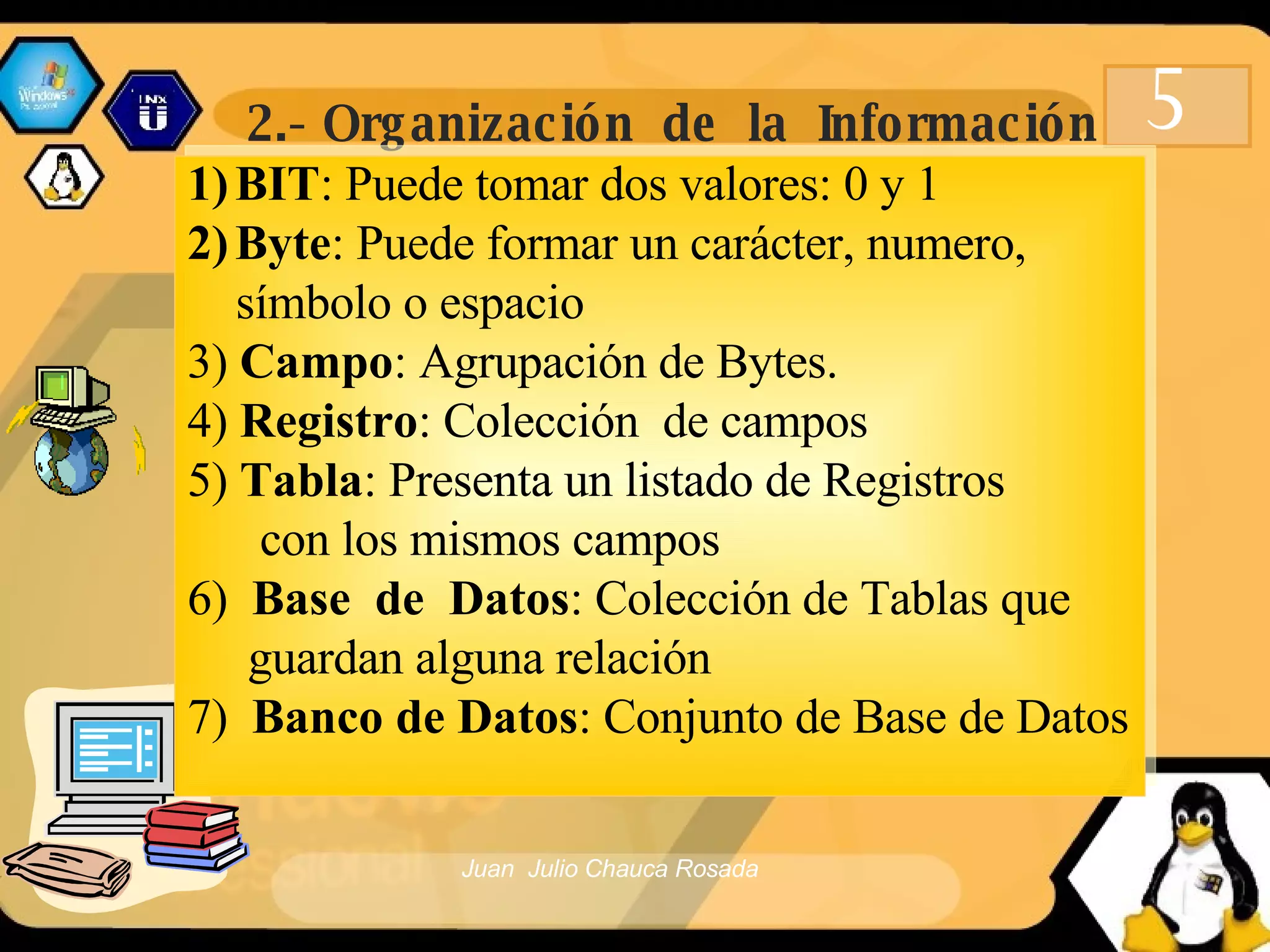 2.-   Organización  de  la  Información 5 BIT : Puede tomar dos valores: 0 y 1 Byte : Puede formar un carácter, numero,  símbolo o espacio 3)  Campo : Agrupación de Bytes.  4)  Registro : Colección  de campos 5)  Tabla : Presenta un listado de Registros  con los mismos campos 6)  Base  de  Datos : Colección de Tablas que  guardan alguna relación 7)  Banco de Datos : Conjunto de Base de Datos 