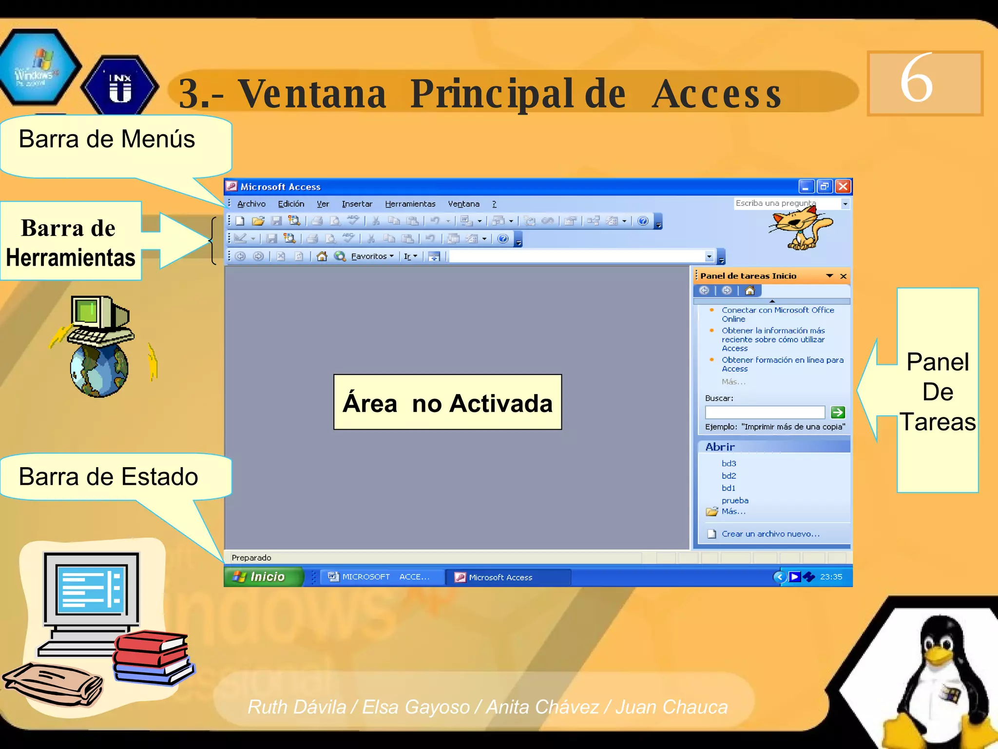 3.-   Ventana  Principal de  Access 6 Barra de Menús Barra de   Herramientas Área  no Activada Barra de Estado Panel De Tareas Ruth Dávila / Elsa Gayoso / Anita Chávez / Juan Chauca 