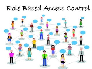 Role Based Access Control
 