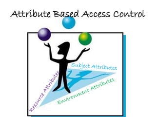 Attribute Based Access Control
 