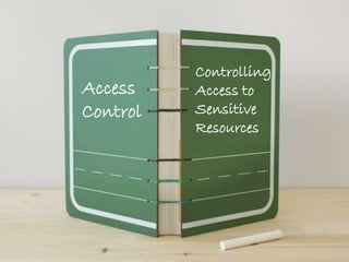 Controlling
Access to
Sensitive
Resources
Access
Control
Controlling
Access to
Sensitive
Resources
 
