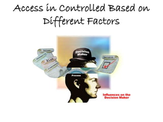 Access in Controlled Based on
Different Factors
 