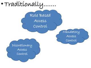 •Traditionally…….
Role Based
Access
Control
Mandatory
Access
Control
Discretionary
Access
Control
 