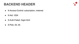BACKEND HEADER
! X-Access-Control: subscription, metered
! X-Aid: 1234
! X-Auth-Failed: /login.html
! X-Pids: 23, 55
 