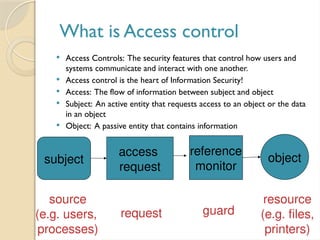 What is Access control
 Access Controls: The security features that control how users and
systems communicate and interact with one another.
 Access control is the heart of Information Security!
 Access: The flow of information between subject and object
 Subject: An active entity that requests access to an object or the data
in an object
 Object: A passive entity that contains information
reference
monitor
object
source
(e.g. users,
processes)
request guard
resource
(e.g. files,
printers)
access
request
subject
 
