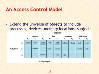 12
An Access Control Model
• Extend the universe of objects to include
processes, devices, memory locations, subjects
 