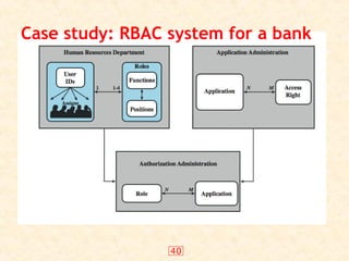 40
Case study: RBAC system for a bank
 