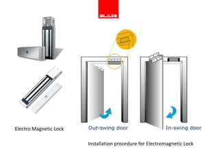 Access Control Architecture | PPT