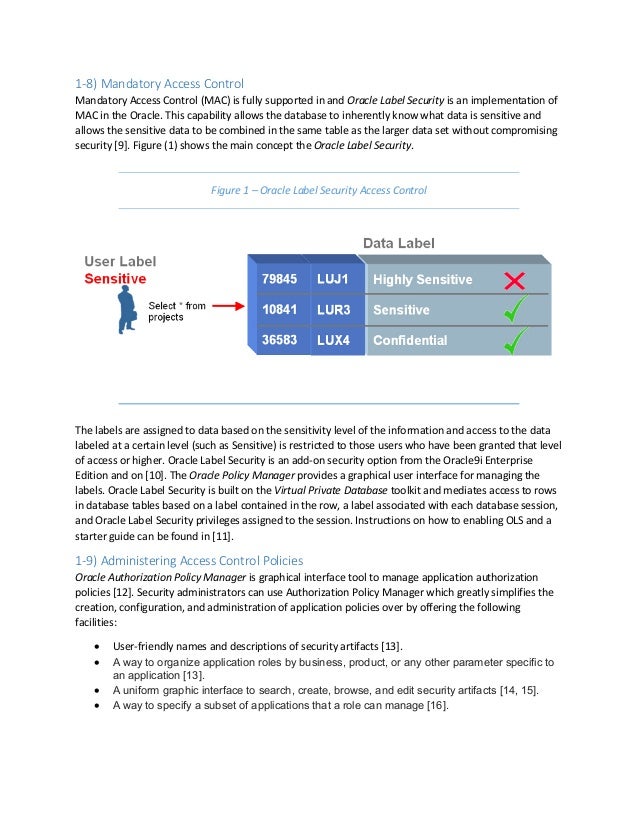 It is a photo of Current Oracle Label Security 11g It's just a photo of Current Oracle Label Security 11g