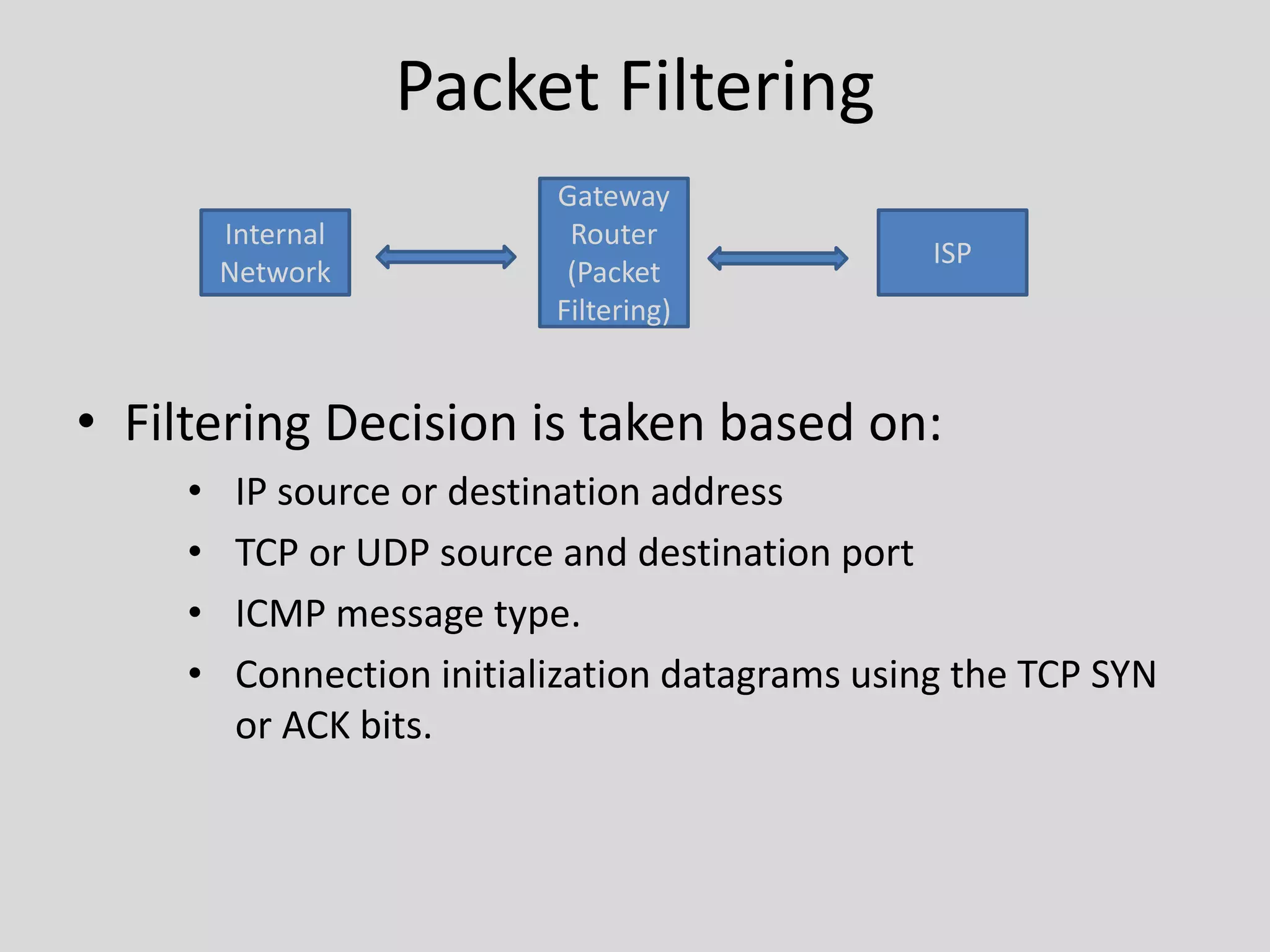 Packet Filtering 
Internal 
Network 
• Filtering Decision is taken based on: 
• IP source or destination address 
• TCP or UDP source and destination port 
• ICMP message type. 
• Connection initialization datagrams using the TCP SYN 
or ACK bits. 
Gateway 
Router 
(Packet 
Filtering) 
ISP 
 