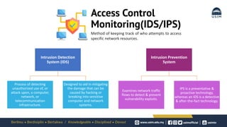 Access Control Fundamentals | PDF