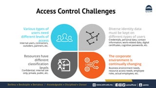 Access Control Fundamentals | PDF